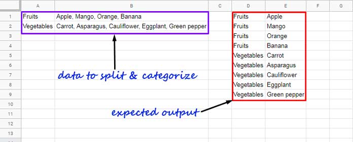 Split to Column and Categorize Multiple Rows of Values