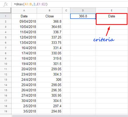 Blank date as criteria in DMAX