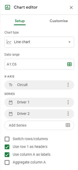 Details of the settings under the chart editor SETUP tab