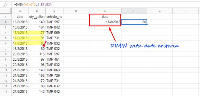 Date as criteria in DMIN formula in Sheets