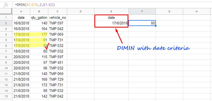 Date Criteria in DMIN Function in Google Sheets