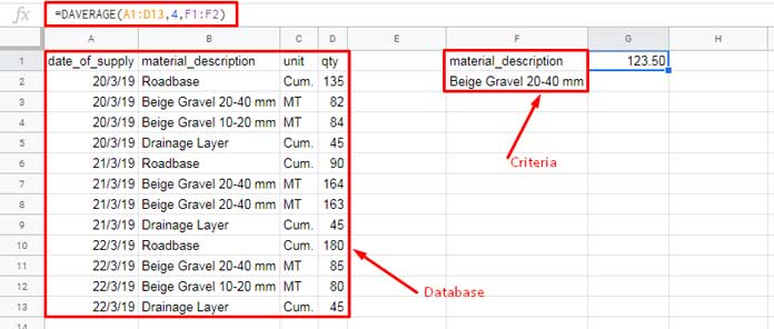 DAVERAGE function in Google Sheets with Single criteria