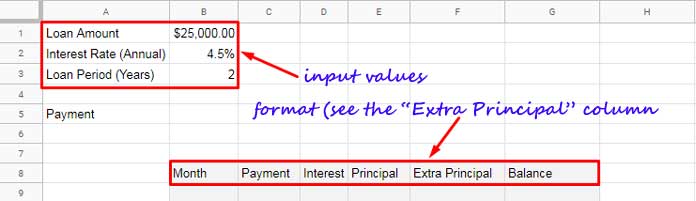 Amortization With Extra Principal Payments - Inputs