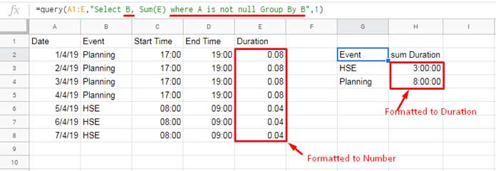 Group and Sum time Duration using Query - Option 1