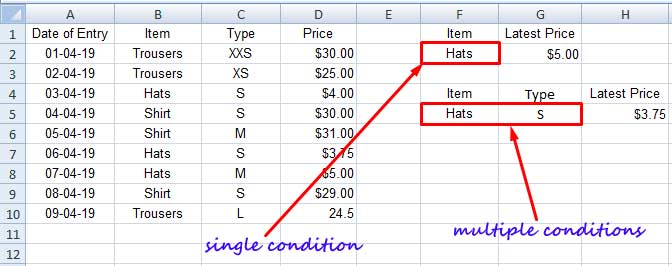 lookup-latest-value-in-excel-and-google-sheets-formula-difference