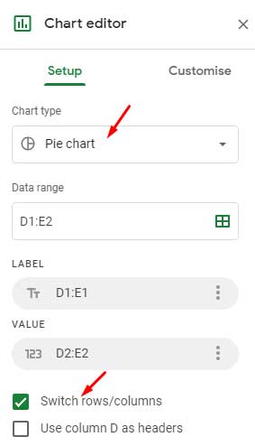 TRUE-FALSE Pie chart set up in Sheets