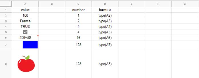 TYPE Function in Google Sheets - Examples