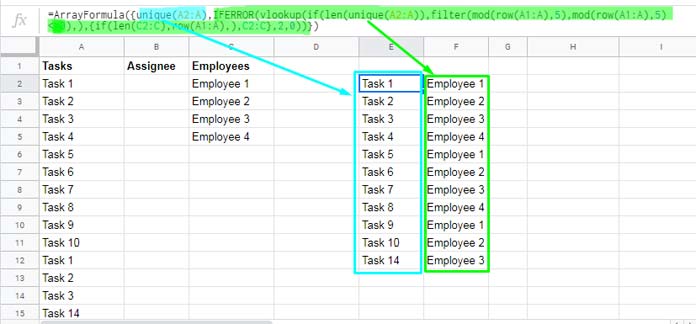 Assign Employees To Tasks Equally In Google Sheets