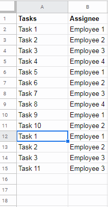 Assign Employees to Tasks Equally - List Contain Duplicates
