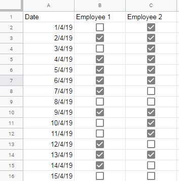 Sample data to plot Pie chart using Boolean values