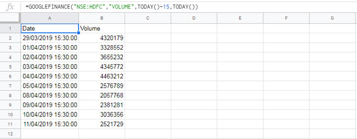 GoogleFinance one column historical data