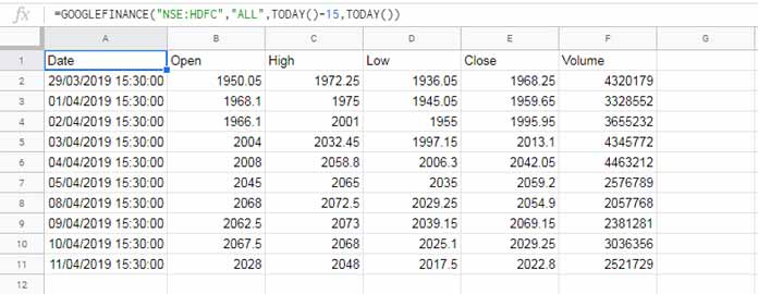 GoogleFinance multi-column historical data