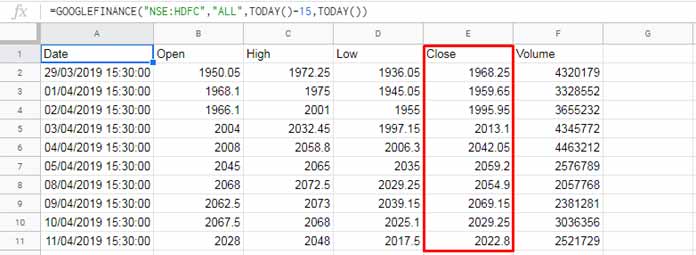 Retrieve Max and Min values in GoogleFinance historical data