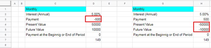 NPER formula tips in Google Sheets