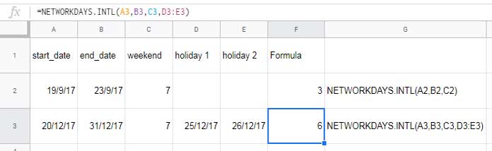 Example to NETWORKDAYS.INTL function in Google Sheets