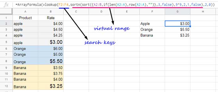 Vlookup last record explained