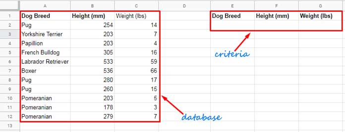 Example to DSTDEV Database Function in Google Sheets