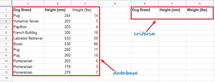 Example of the DSTDEV Database Function in Google Sheets