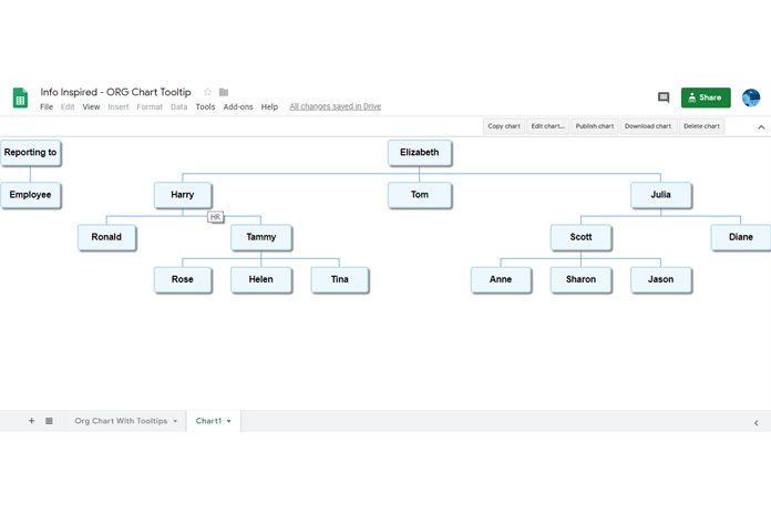 Google Sheets Org Chart