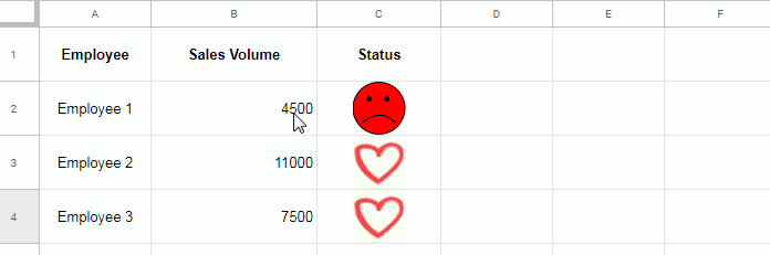 Formula to get smileys and icons based on values