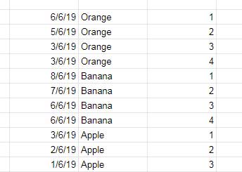 Combining running count with product