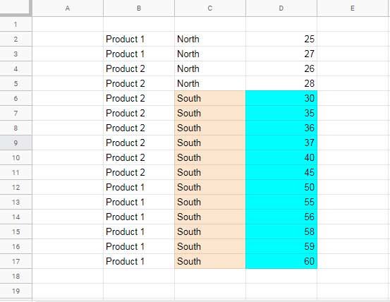 Average of top 20% values based on condition