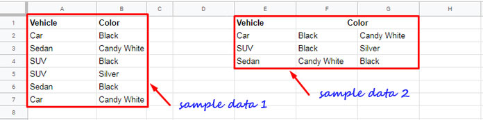 Move duplicate values to new columns for Vlookup