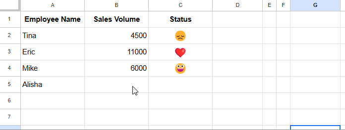 Example of Inserting Emojis, Smileys, and Icons Based on Values in Google Sheets