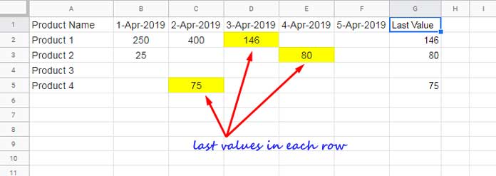 Find the Last Value in Each Row in Google Sheets