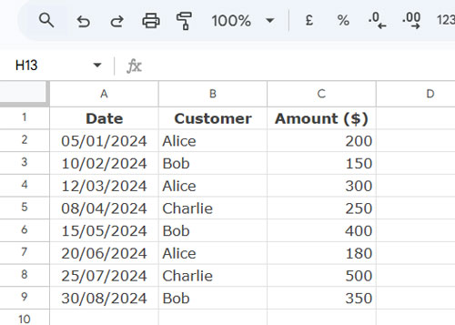 Sample Data