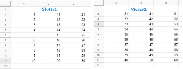 Multiple ranges in two tabs for drop-down