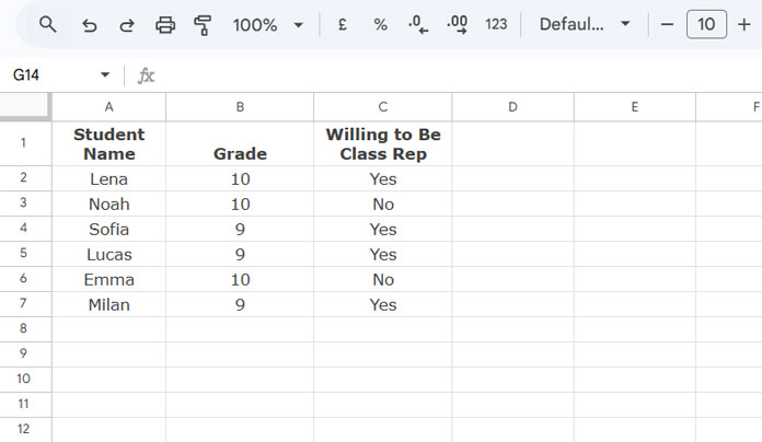 Sample student dataset used to pick random names with conditions in Google Sheets