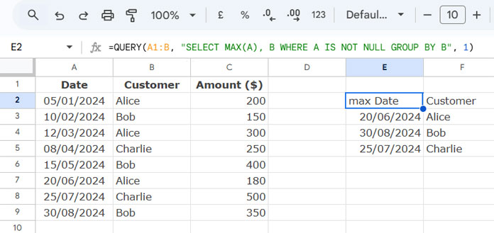 Example of Using the QUERY Formula to Find the Largest Date in Each Group in Google Sheets