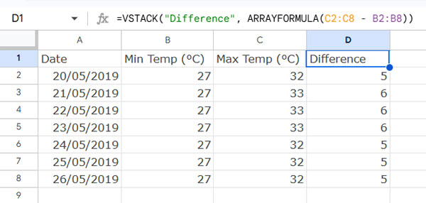 Google Sheets formula calculating the difference between Max and Min values