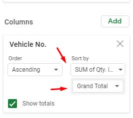 Sorting Pivot Table Grand Total Columns