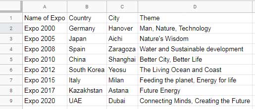 Sample Data – Tradeshow (Expo) Data for Filtering