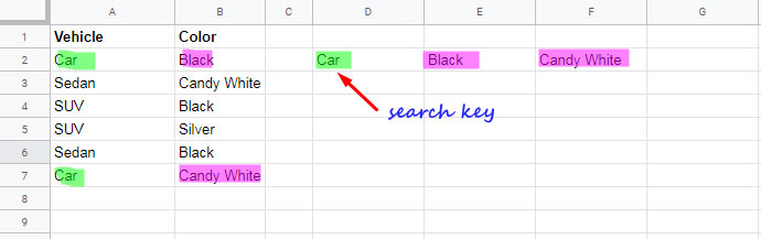 vlookup to find duplicates