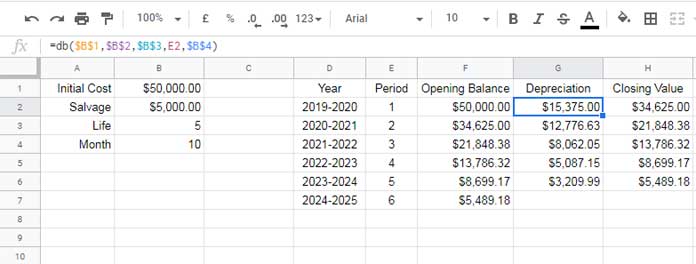 DB Function in Google Sheets