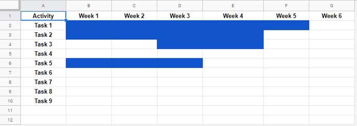 Example to Highlight Cells if the Same Cells in Another Sheet Have Values