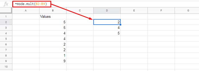 Example of MODE.MULT Function in Google Sheets