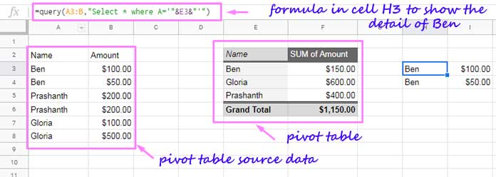Details from Pivot Table with the help of Query