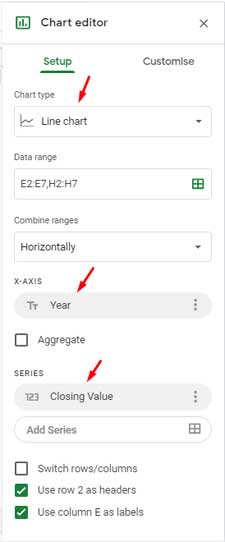 Settings in SLN Chart Editor