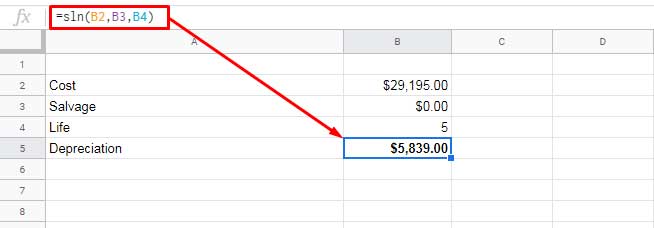 Google Sheets SLN Function