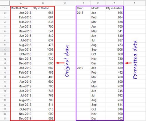 Splitting month and year for use in a chart