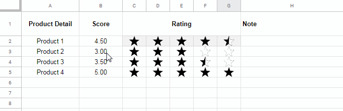Adding 5-Star Rating in Google Sheets (Including Half Stars)