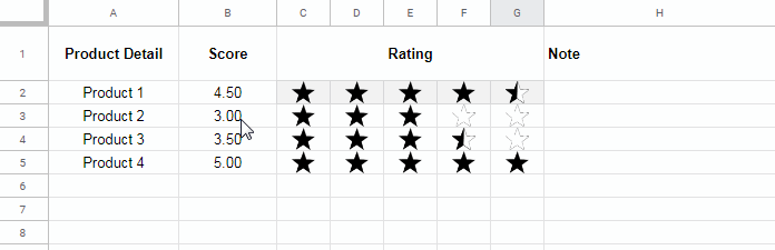 Excel Star Rating Chart