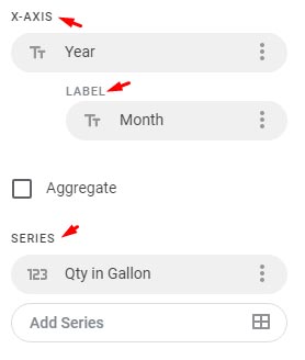 Settings to display month and year on the x-axis