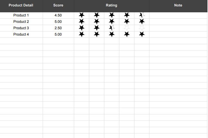 Excel Star Rating Chart