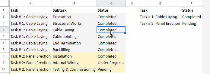 Mark Parent Tasks as Complete Based on the Subtask Completion