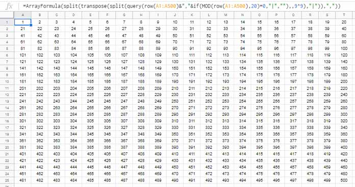 Split a Column into Multiple Columns in Google Sheets